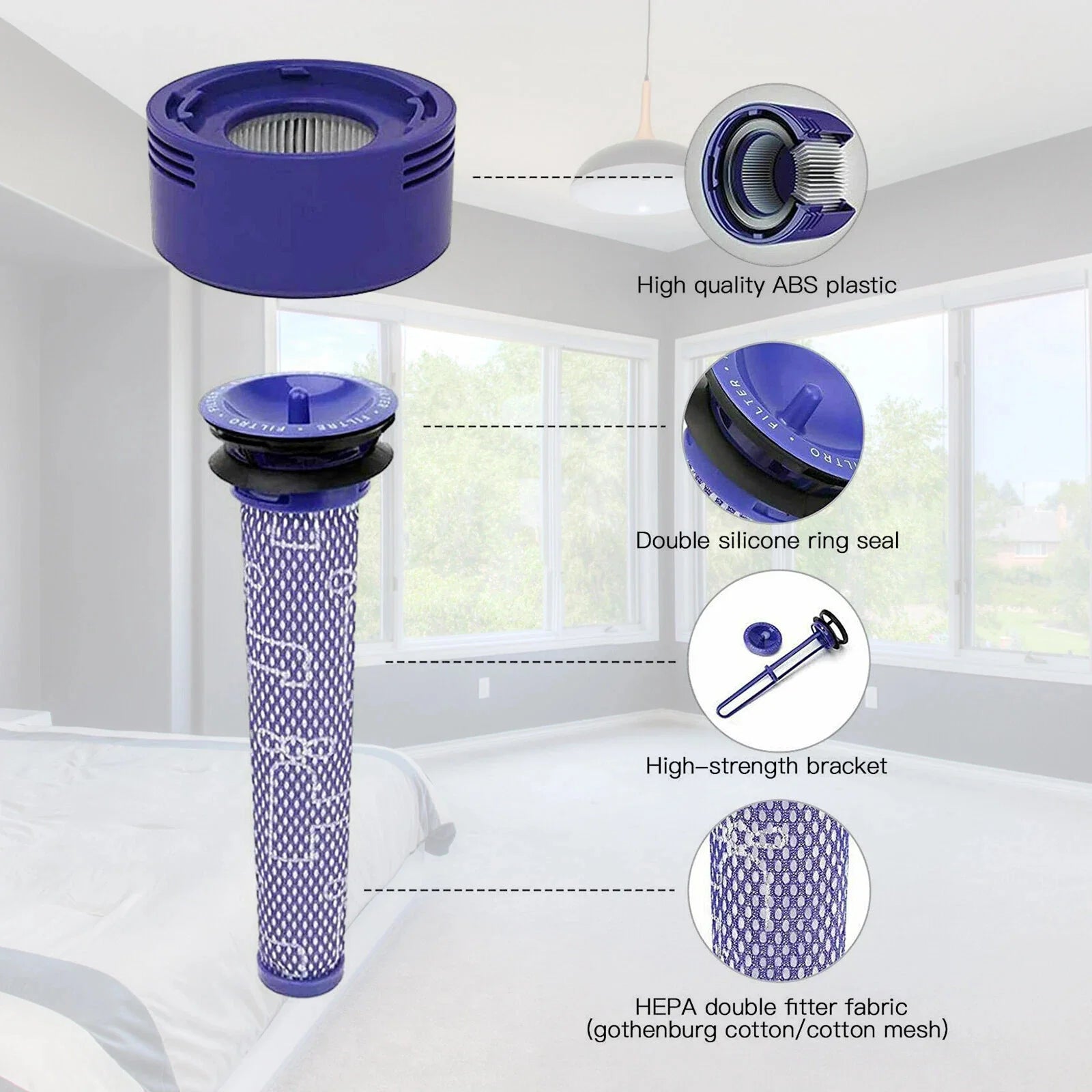 Replacement HEPA Motor Filter for Dyson V7 V8 Absolute Cordless Vacuum Cleaner