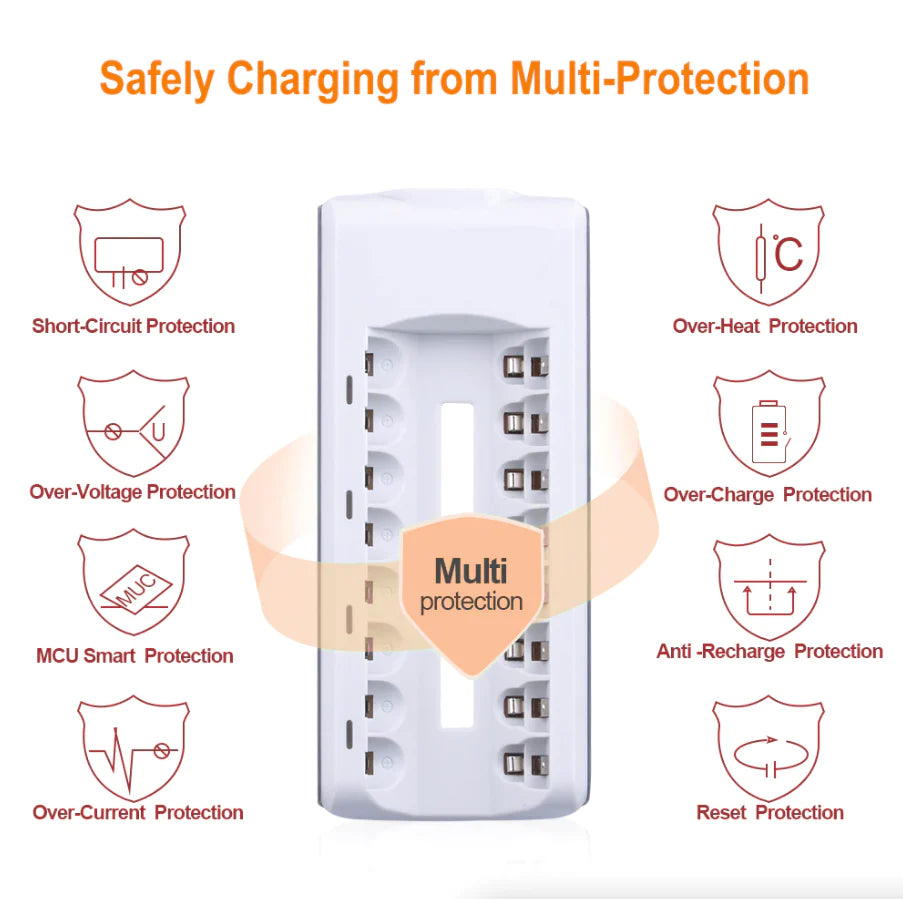 8 Slot Battery Charger for Ni-Mh Ni-Cd AA AAA Rechargeable Batteries Fast Charge