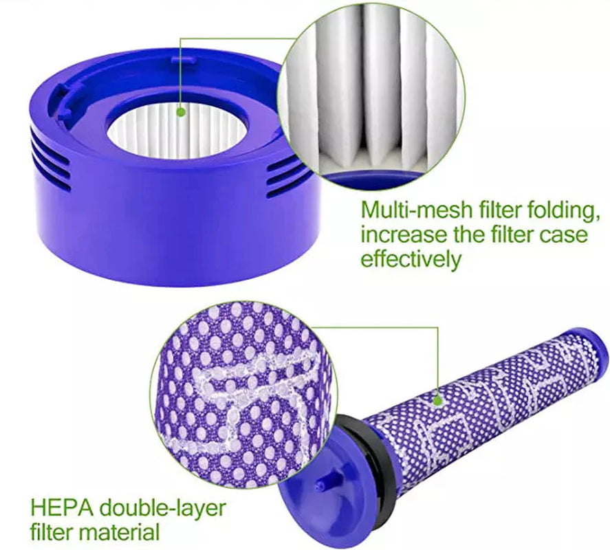 Replacement HEPA Motor Filter for Dyson V7 V8 Absolute Cordless Vacuum Cleaner