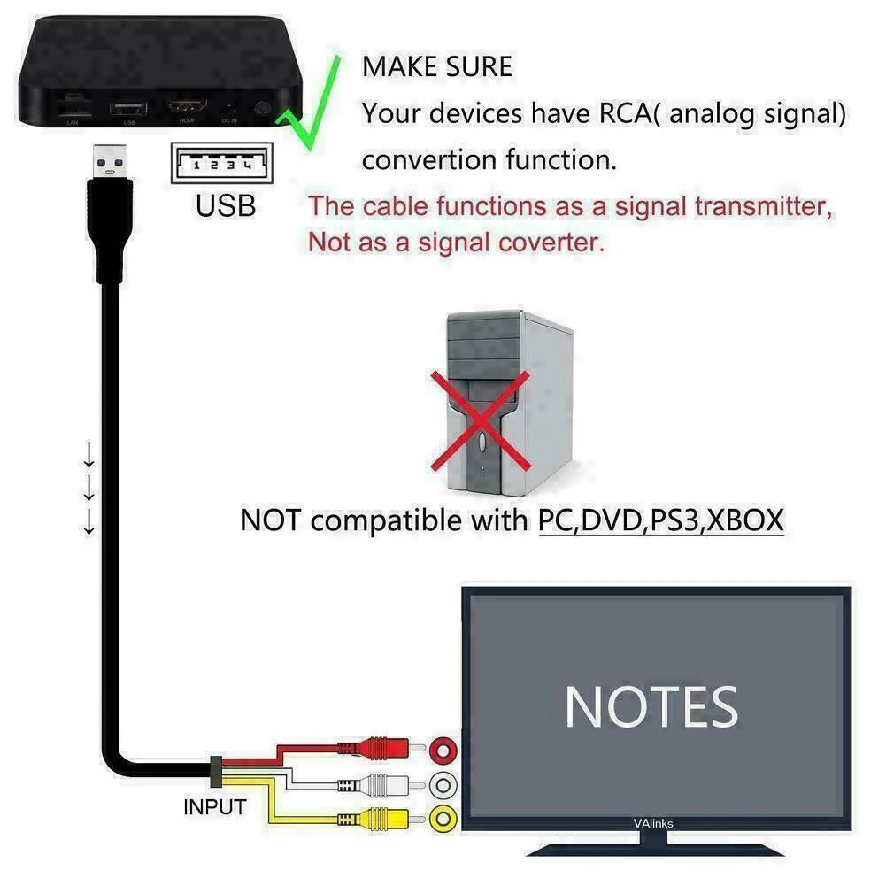 HDMI Male to 3 RCA Video Audio AV Component Converter Adapter Cable HDTV 1080