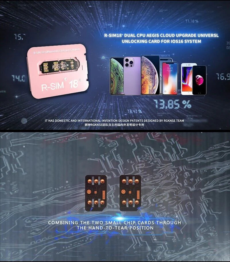 R-SIM18+ RSIM 18+ Nano Unlock Card for Iphone 14 plus 13 12 11 Pro Max XR Ios 16
