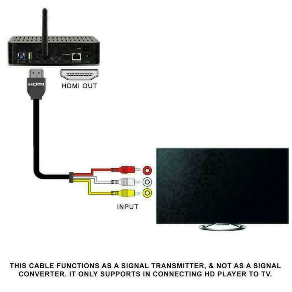 HDMI Male to 3 RCA Video Audio AV Component Converter Adapter Cable HDTV 1080