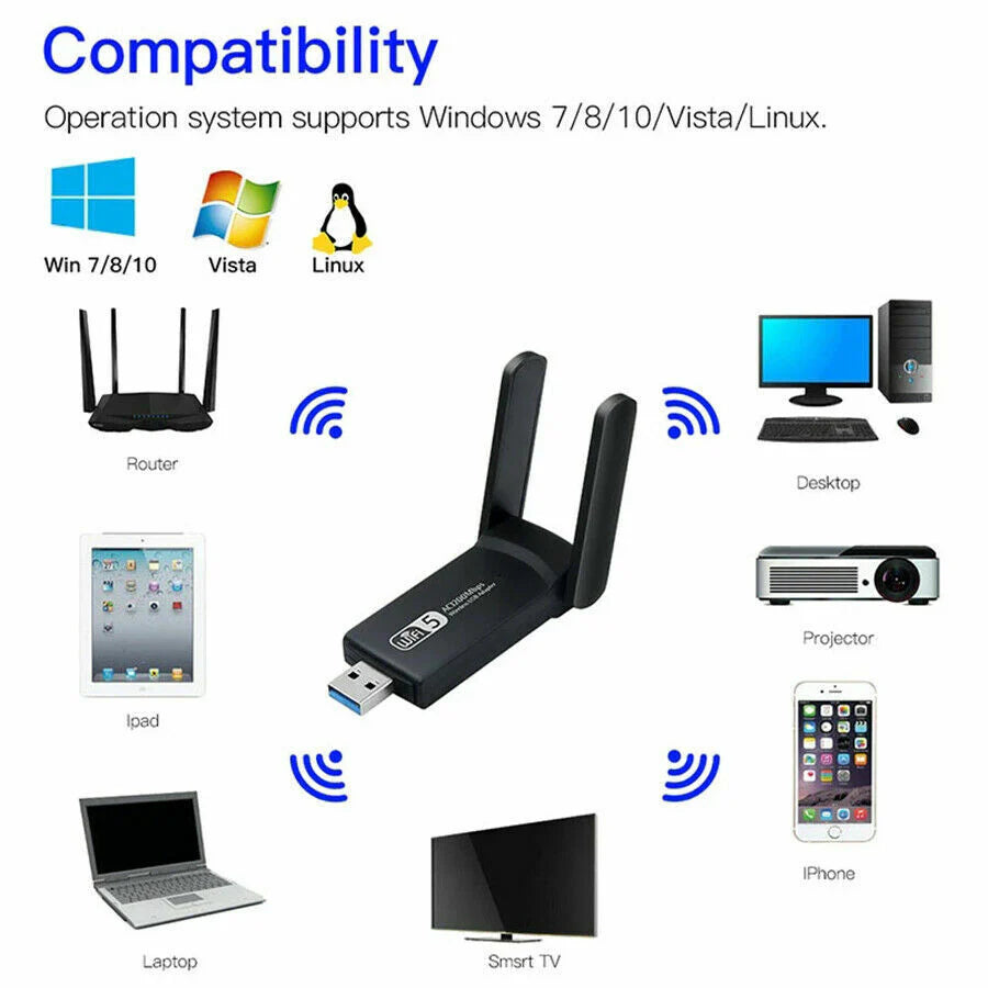 1200Mbps Long Range AC1200 Dual Band 5Ghz Wireless USB 3.0 Wifi Adapter Antennas